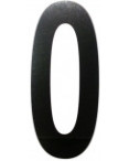 STICKER CHIFFRE